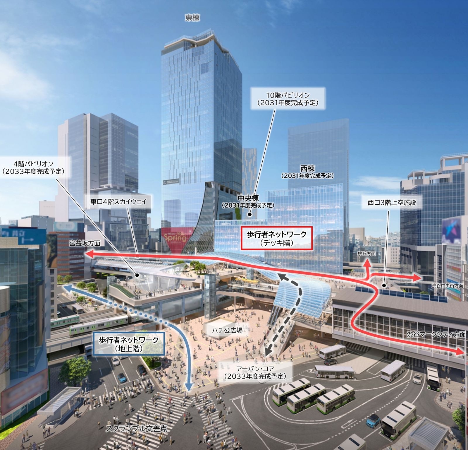 渋谷スクランブルスクエア スクランブル交差点方面からの視点