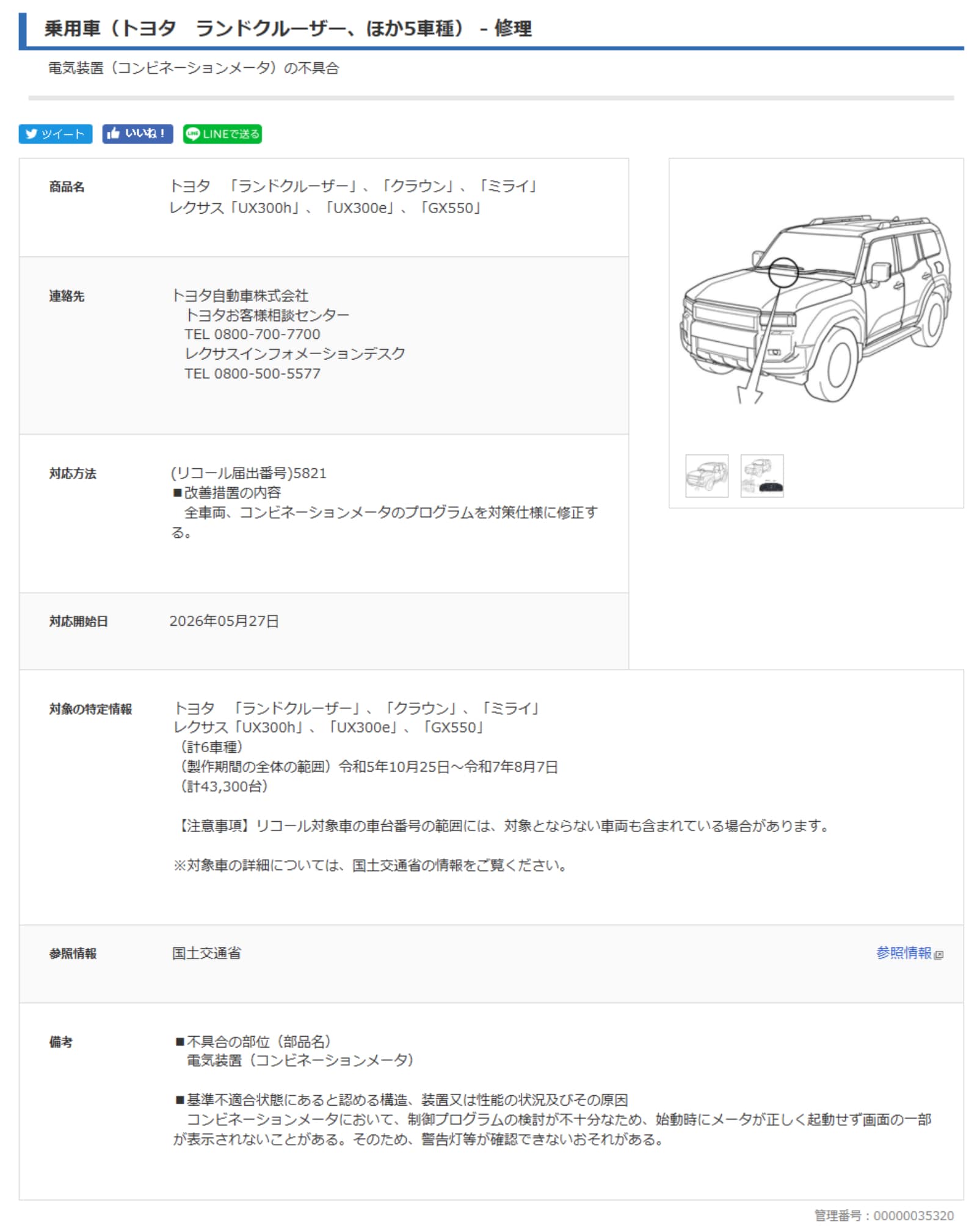画像出典：消費者庁公式Webサイト