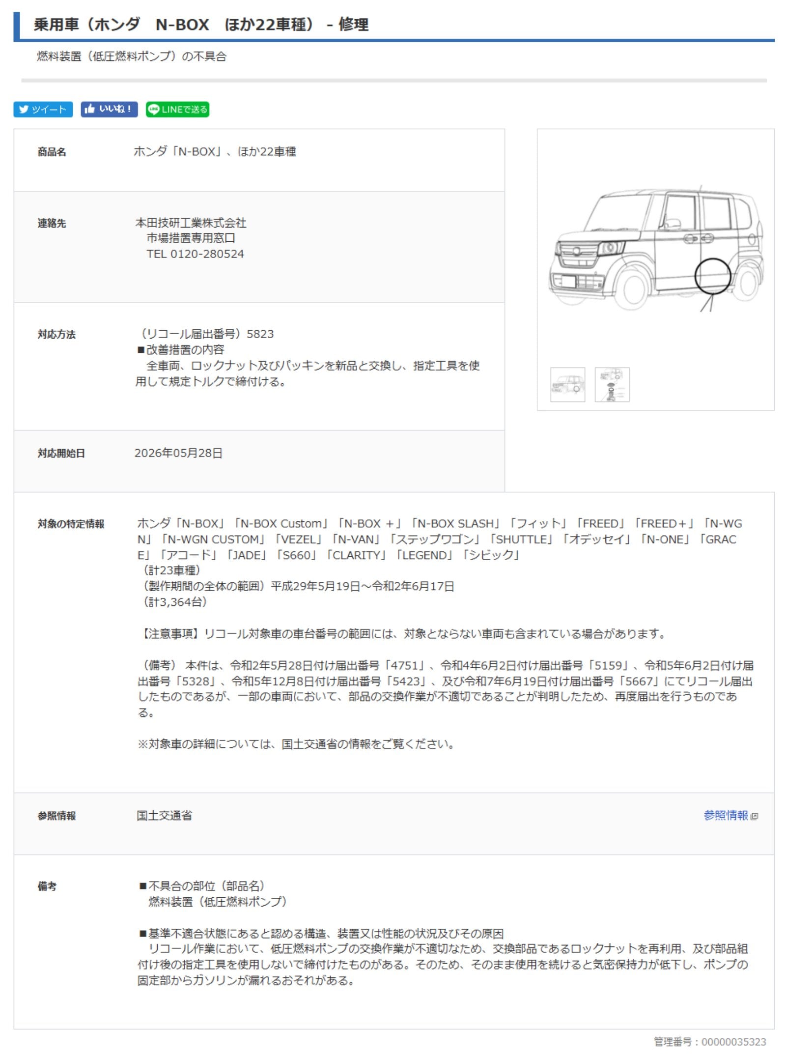 画像出典：消費者庁公式Webサイト