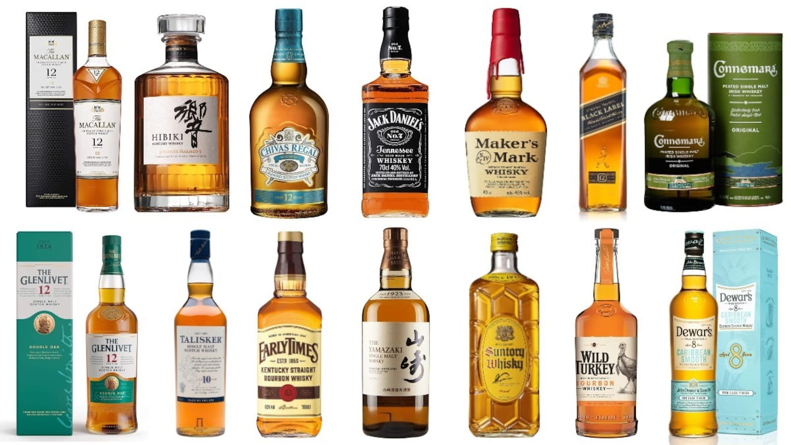 【本当に美味しい】ウイスキーのおすすめ人気ランキング48選｜初心者でも飲みやすい安い銘柄や気になる種類を紹介 Best One（ベストワン）