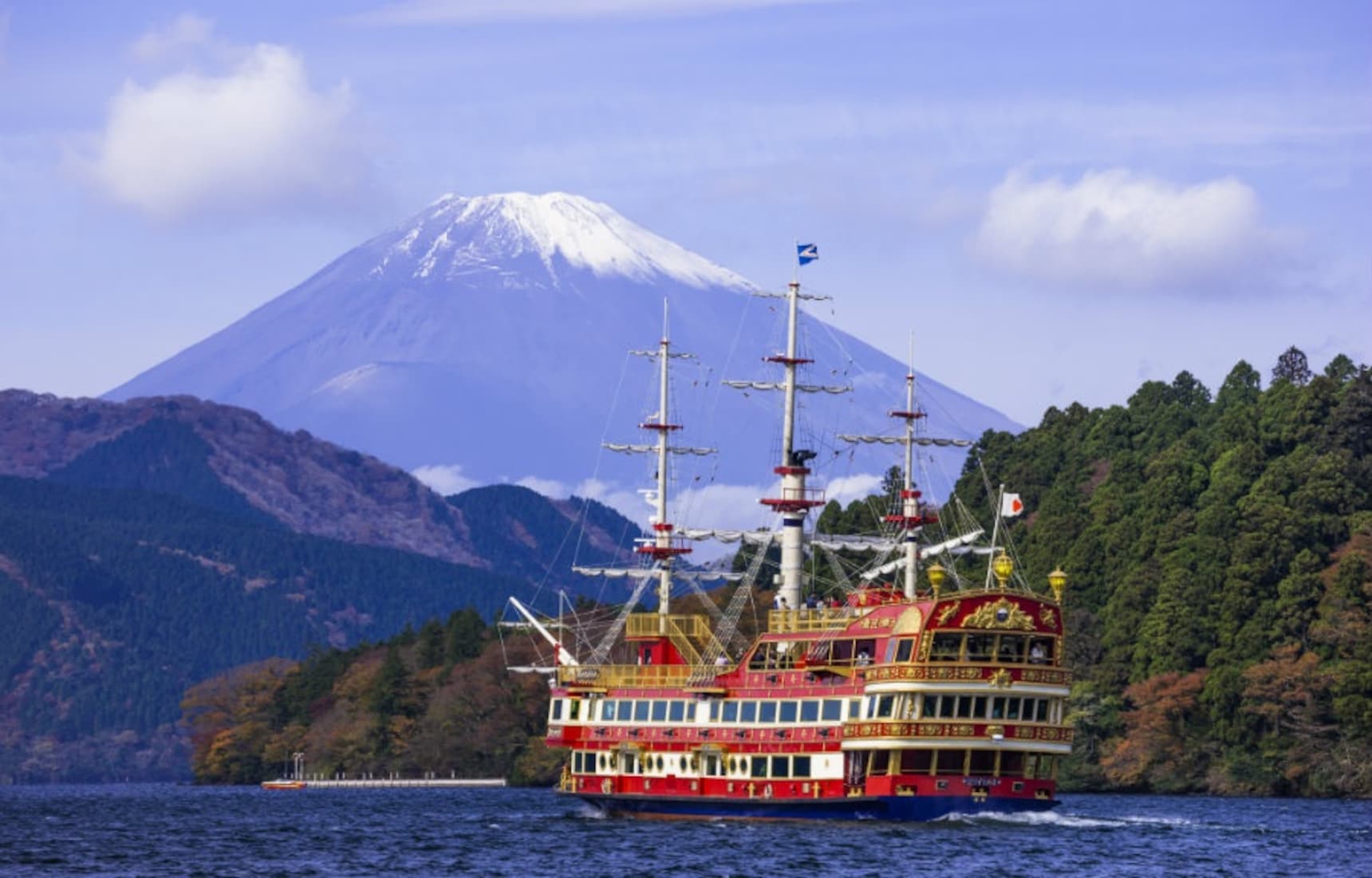 Hakone: A Checkpoint in History
