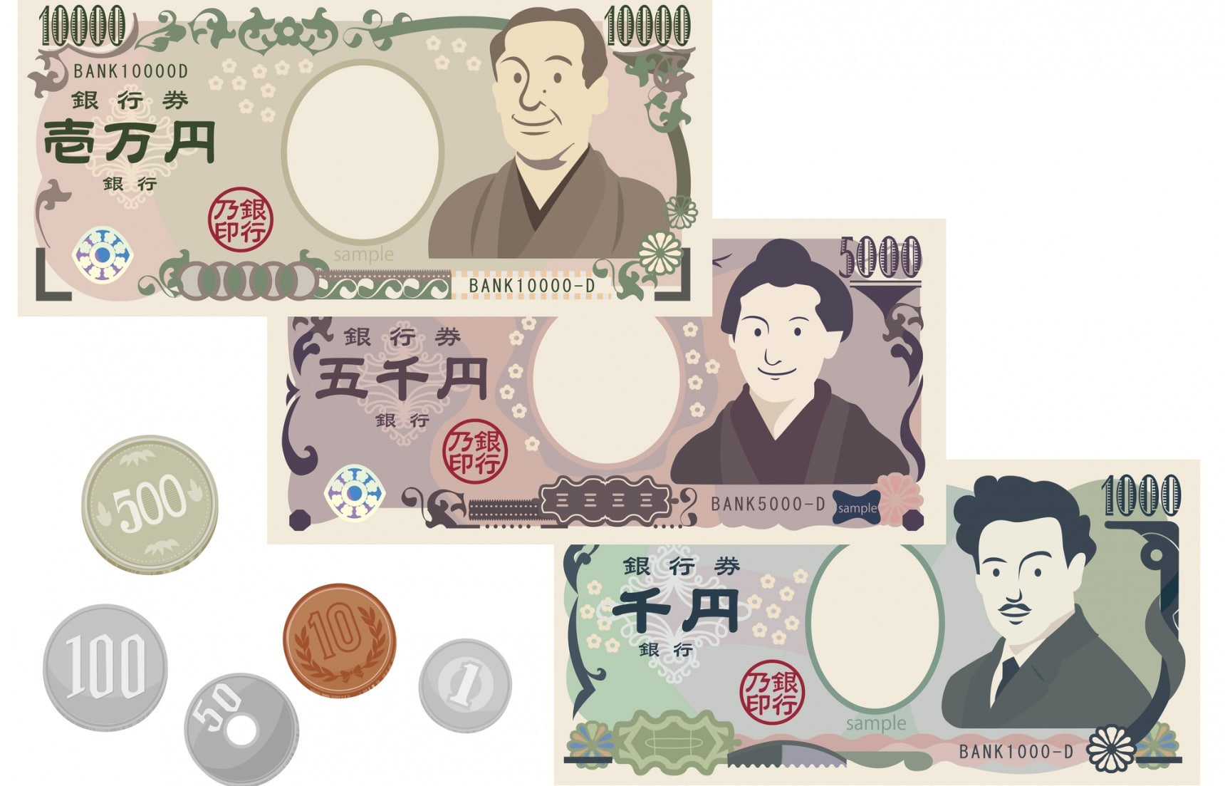 เหรียญ ธนบัตร และเงินเยนญี่ปุ่น | All About Japan