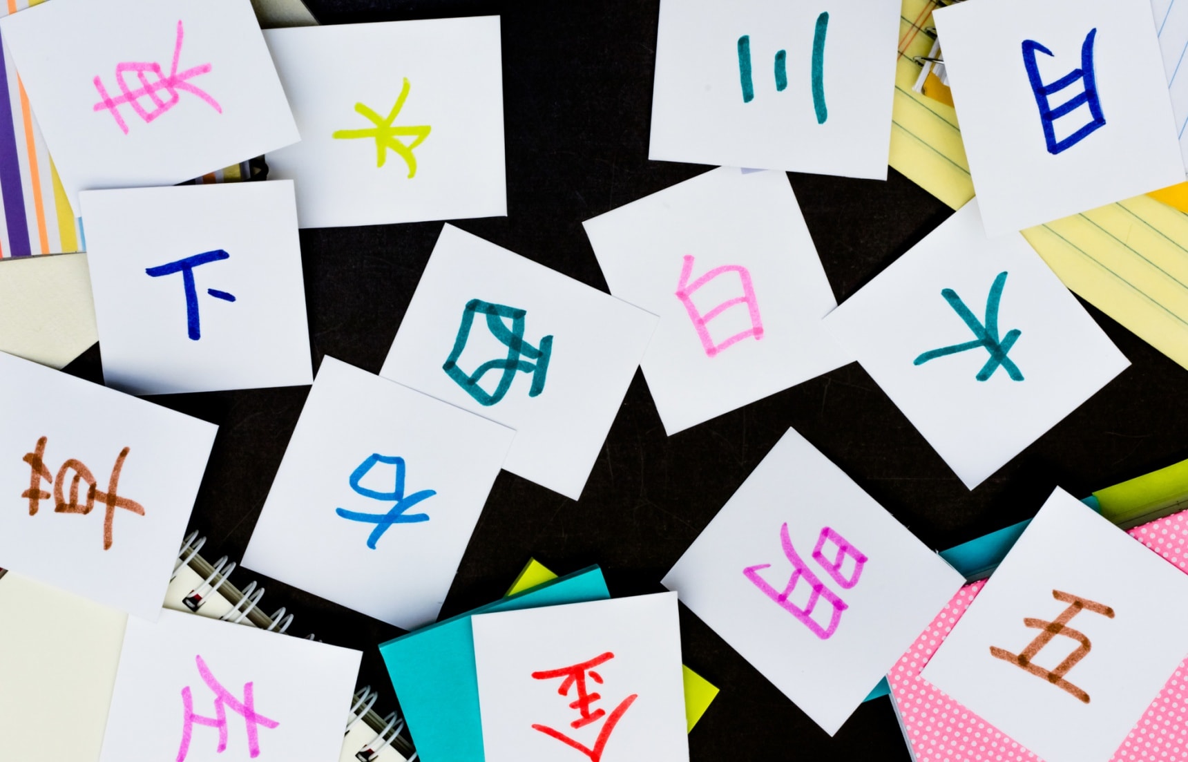 Combien de kanji dois-je apprendre par jour?