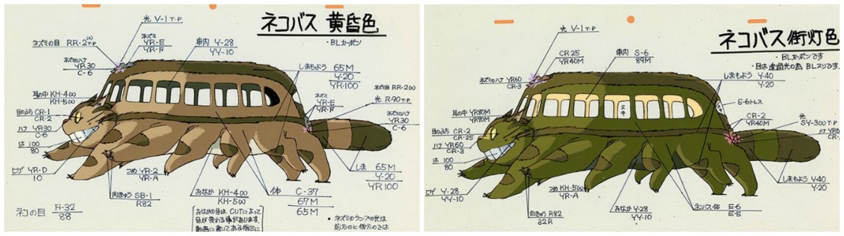 Ghibli Museum Exhibit Shows the Color of Time