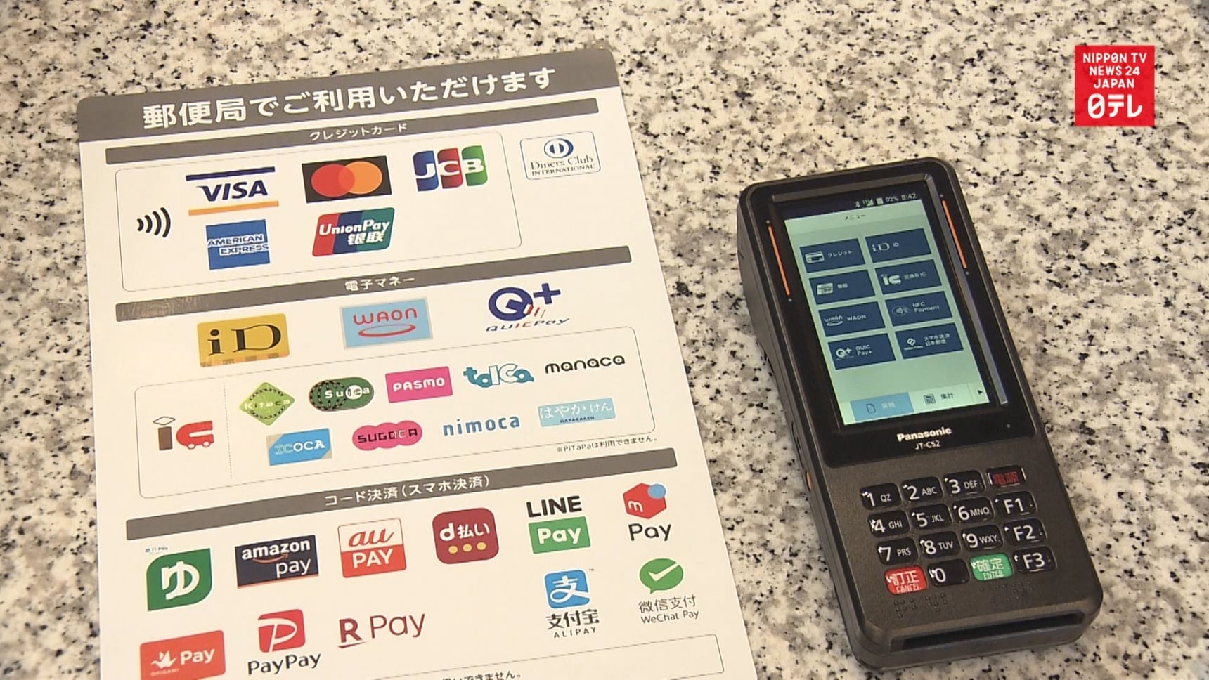 Cashless Payment at Japan’s Post Offices