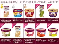 2022年上半期「ハーゲンダッツ」人気ランキング！ 2位「焦がしチーズタルト」、1位は？