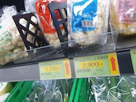 「韓国＝安い」はもう過去の話。韓国のリアルな“物価事情”