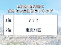 広島県民が選ぶ「住みたい自治体」ランキング！ 2位「東京23区」を抑えた1位は？