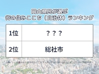 岡山県民が選ぶ「街の住みここち（自治体）」ランキング！ 2位「総社市」、1位は？