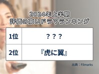 評価の高い「2024年上半期ドラマ」ランキング！ 2位『虎に翼』を抑えた1位は？