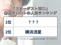 「スターダスト所属」男性タレントの人気ランキング！ 2位「横浜流星」を抑えた1位は？