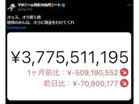 「生涯年収が一カ月で消滅」資産35億円ニート、株価暴落で膨大な損失額を明かす！ 「宝くじの当選金額だね」