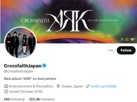 Crossfaith、未成年とのDM暴露されツアー中止に。「危機感なさすぎる」「日本が緩すぎるのかもしれない」