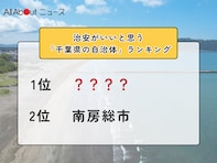 治安がいいと思う「千葉県の自治体」ランキング！ 2位「南房総市」を抑えた1位は？【2025年調査】