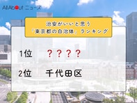 治安がいいと思う「東京都の自治体」ランキング！ 2位「千代田区」を抑えた1位は？【2025年調査】