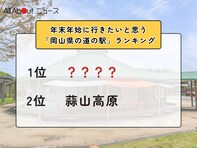 年末年始に行きたいと思う「岡山県の道の駅」ランキング！ 2位「蒜山高原」を抑えた1位は？【2025年調査】