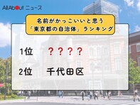 名前がかっこいいと思う「東京都の自治体」ランキング！ 2位「千代田区」を抑えた1位は？【2025年調査】