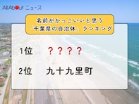 名前がかっこいいと思う「千葉県の自治体」ランキング！ 2位「九十九里町」を抑えた1位は？【2025年調査】
