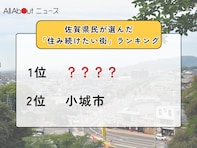 【2025年版】佐賀県民が選んだ「住み続けたい街（自治体）」ランキング！ 2位「小城市」、では1位は？