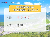 【2025年版】佐賀県民が選んだ「街の幸福度（自治体）」ランキング！ 2位「唐津市」、では1位は？