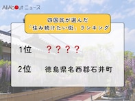 【2025年版】四国民が選んだ「住み続けたい街（自治体）」ランキング！ 2位「徳島県名西郡石井町」、1位は？