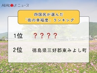 【2025年版】四国民が選んだ「街の幸福度（自治体）」ランキング！ 2位「徳島県三好郡東みよし町」、1位は？