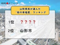 【2025年版】山形県民が選んだ「街の幸福度（自治体）」ランキング！ 2位「山形市」を抑えた1位は？
