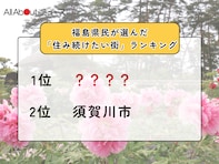 【2025年版】福島県民が選んだ「住み続けたい街（自治体）」ランキング！ 2位「須賀川市」を抑えた1位は？