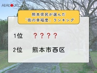 【2025年版】熊本県民が選んだ「街の幸福度（自治体）」ランキング！ 2位「熊本市西区」を抑えた1位は？