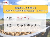 北海道らしさを感じる「1000円～1500円未満のお土産」ランキング！ 2位「じゃがポックル（カルビー）」を抑えた1位は？【2025年調査】