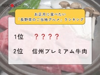 お正月に食べたい「長野県のご当地グルメ」ランキング！ 2位「信州プレミアム牛肉」を抑えた1位は？【2025年調査】