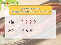 お正月に食べたい「静岡県のご当地グルメ」ランキング！ 2位「うなぎ」を抑えた1位は？【2025年調査】