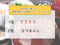 お正月に食べたい「愛知県のご当地グルメ」ランキング！ 2位「ひつまぶし」を抑えた1位は？【2025年調査】