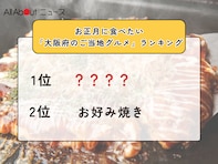 お正月に食べたい「大阪府のご当地グルメ」ランキング！ 2位「お好み焼き」を抑えた1位は？【2025年調査】