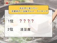 お正月に食べたい「京都府のご当地グルメ」ランキング！ 2位「湯豆腐」を抑えた1位は？【2025年調査】