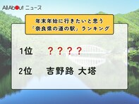 年末年始に行きたいと思う「奈良県の道の駅」ランキング！ 2位「吉野路 大塔」を抑えた1位は？【2025年調査】