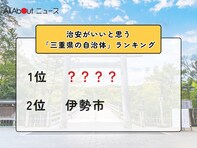 治安がいいと思う「三重県の自治体」ランキング！ 2位「伊勢市」を抑えた1位は？【2025年調査】