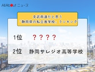文武両道だと思う「静岡県の私立進学校」ランキング！ 2位「静岡サレジオ高等学校」を抑えた1位は？【2025年調査】