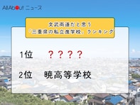 文武両道だと思う「三重県の私立進学校」ランキング！ 2位「暁高等学校」を抑えた1位は？【2025年調査】