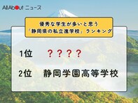 優秀な学生が多いと思う「静岡県の私立進学校」ランキング！ 2位「静岡学園高等学校」を抑えた1位は？【2025年調査】