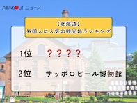 【北海道】外国人に人気の観光地ランキング！ 2位「サッポロビール博物館」、1位は？