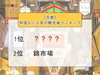 【京都】外国人に人気の観光地ランキング！ 2位「錦市場」、1位は？