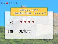 治安がいいと思う「香川県の自治体」ランキング！ 2位「丸亀市」を抑えた1位は？【2025年調査】