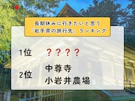 長期休みに行きたいと思う「岩手県の旅行先」ランキング！ 同率2位「中尊寺」「小岩井農場」を抑えた1位は？【2025年調査】