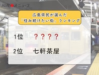 広島県民が選んだ「住み続けたい街（駅）」ランキング！ 2位「七軒茶屋」、1位は？