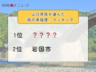 山口県民が選んだ「街の幸福度（自治体）」ランキング！ 2位「岩国市」、1位は？