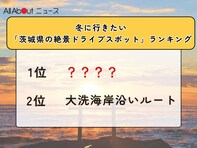 冬に行きたい「茨城県の絶景ドライブスポット」ランキング！ 2位「大洗海岸沿いルート（大洗～ひたちなか）」を抑えた1位は？【2025年調査】