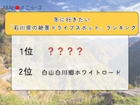 冬に行きたい「石川県の絶景ドライブスポット」ランキング！ 2位「白山白川郷ホワイトロード」を抑えた1位は？