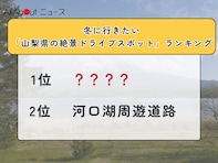 冬に行きたい「山梨県の絶景ドライブスポット」ランキング！ 2位「河口湖周遊道路」、1位は？【2026年調査】
