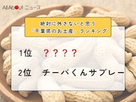 絶対に外さないと思う「千葉県のお土産」ランキング！ 2位「チーバくんサブレー」を抑えた1位は？【2026年調査】